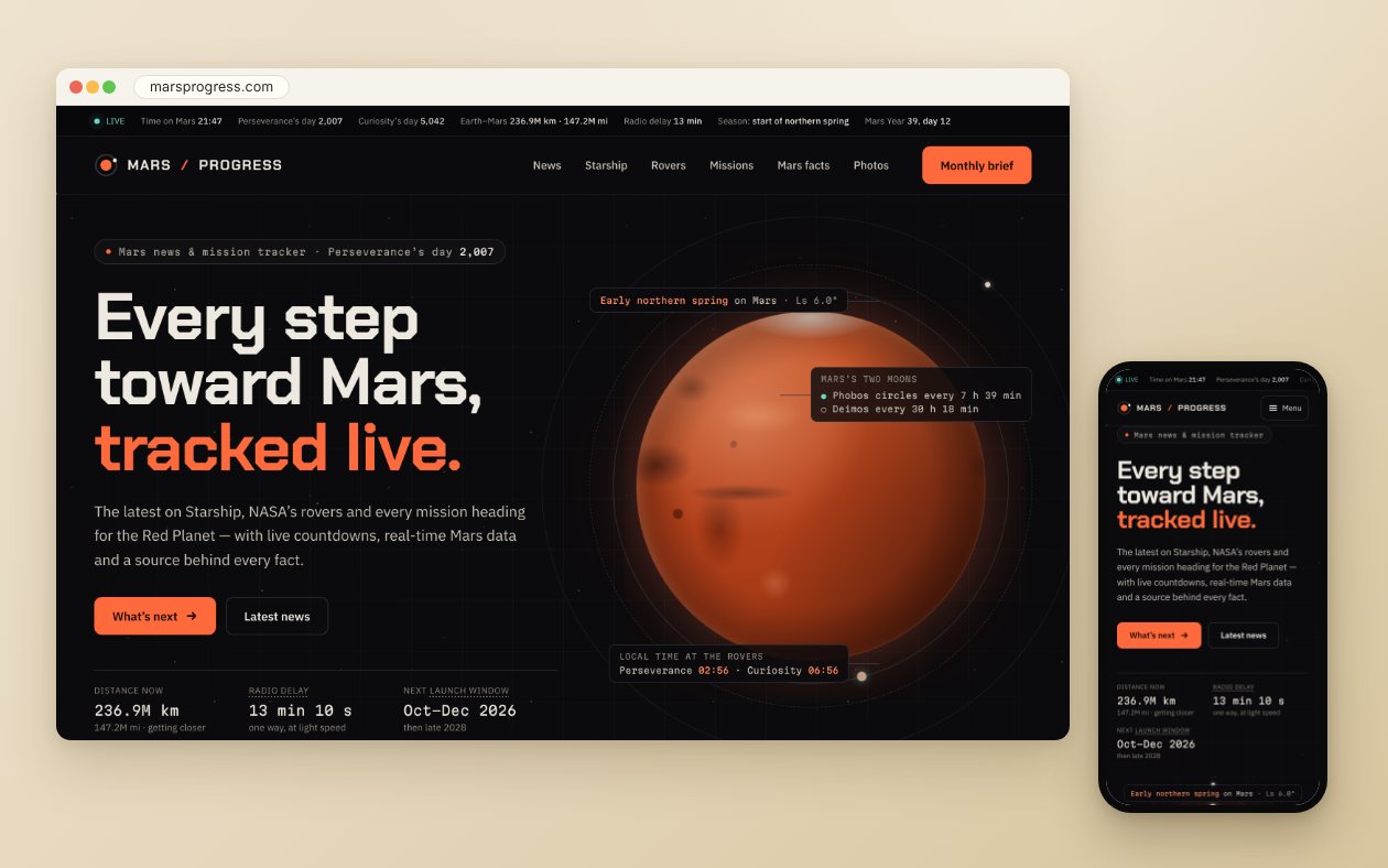 Mars Progress website